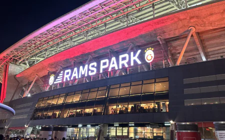 RAMS Park’ta 3-0: Karagümrük karşısında ritim ve verimlilik