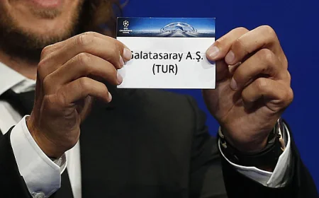 AI ile Şampiyonlar Ligi Rakipleri: Galatasaray’a Nasıl Bir Kura Gelir