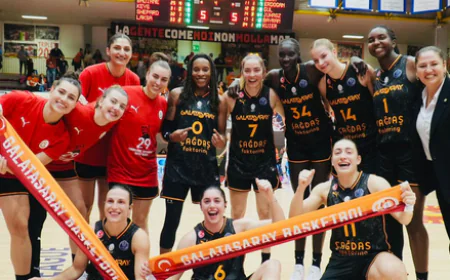 Galatasaray Çağdaş Faktoring, EuroLeague Women’da yenilgisiz yoluna devam ediyor!